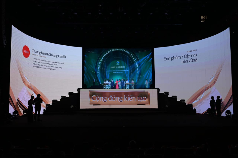 Canifa nhận giải thưởng Sản phẩm/Dịch vụ bền vững tại Human Act Prize 2024