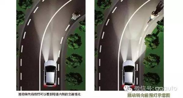 Sai lầm khi học tiếng Anh kỹ sư