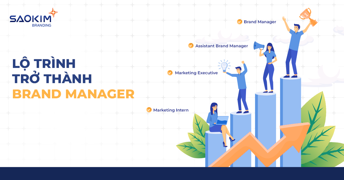 Lộ trình thăng tiến của Brand Manager