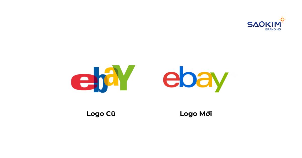 Logo Ebay với thiết kế tinh chỉnh typo