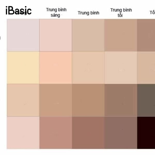 Bảng tone màu da minh họa cách nhận biết sắc độ nền