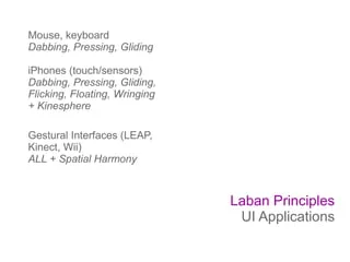 Tính năng nâng cao của Laban Dictionary