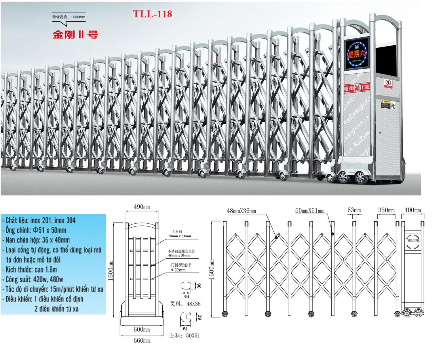 Minh họa các lợi ích của Cổng DVCQG