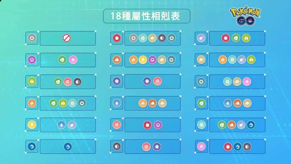 Ghi chép chi tiêu hàng ngày