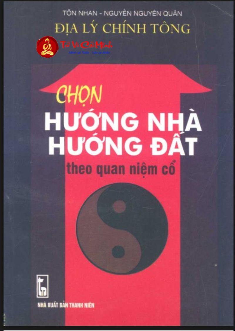 Hướng nhà và thế đất