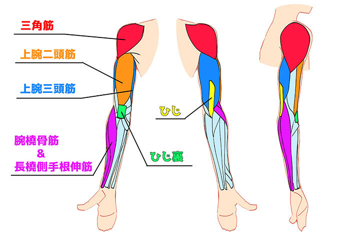 Gợi ý các phong cách thiết kế ban công độc đáo và dễ áp dụng
