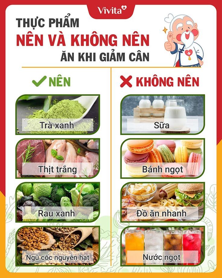 Công thức nấu ăn nhanh