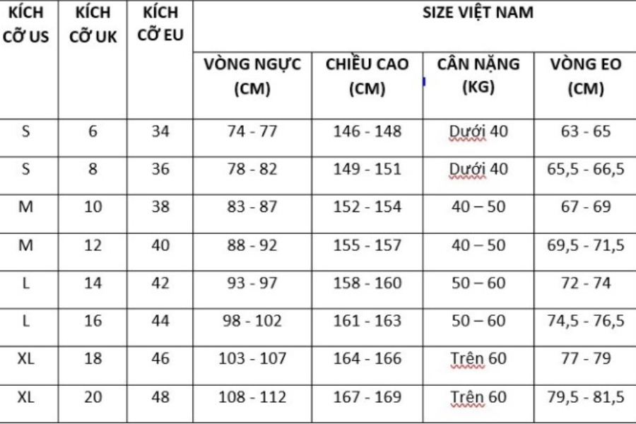 Bảng quy đổi size quần áo UK