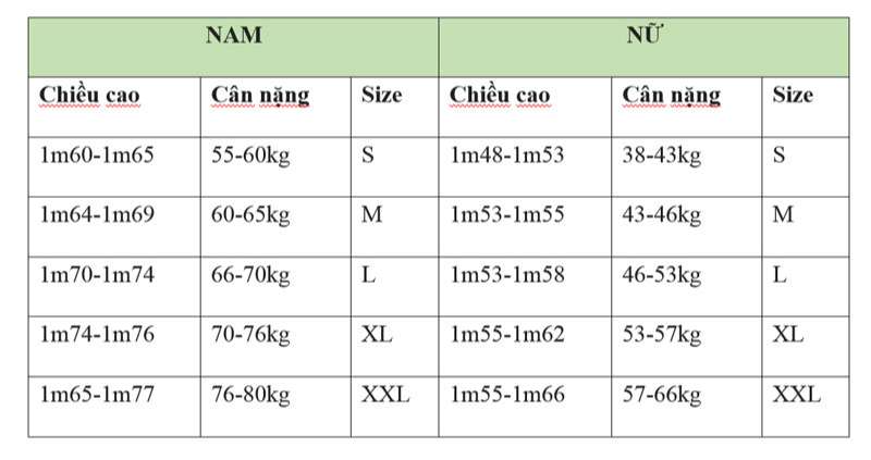 Bảng size quần áo nam nữ minh họa