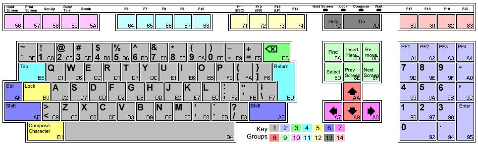 Phím tắt Alt F4 trên Windows 11