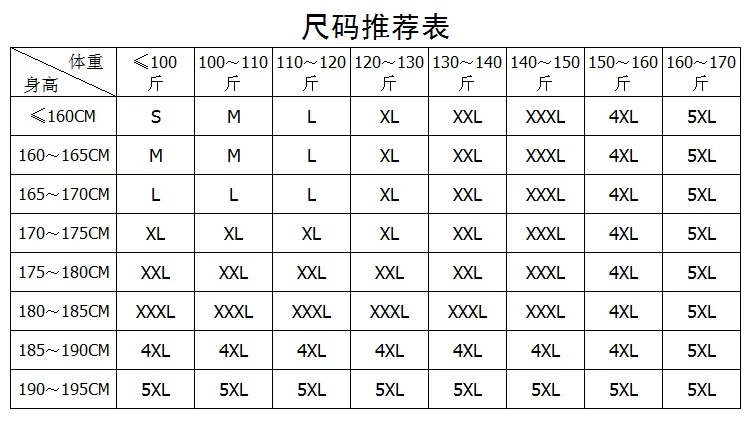Lầm tưởng thứ nhất: Nông nghiệp hiện đại là máy móc thay thế hoàn toàn con người