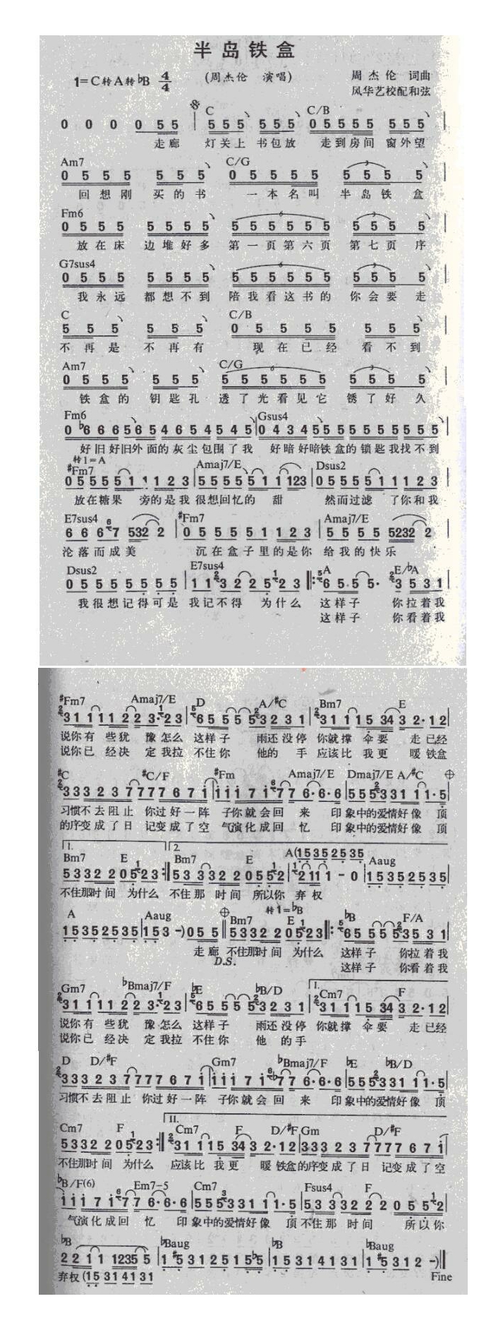 Phom dáng hiện đại