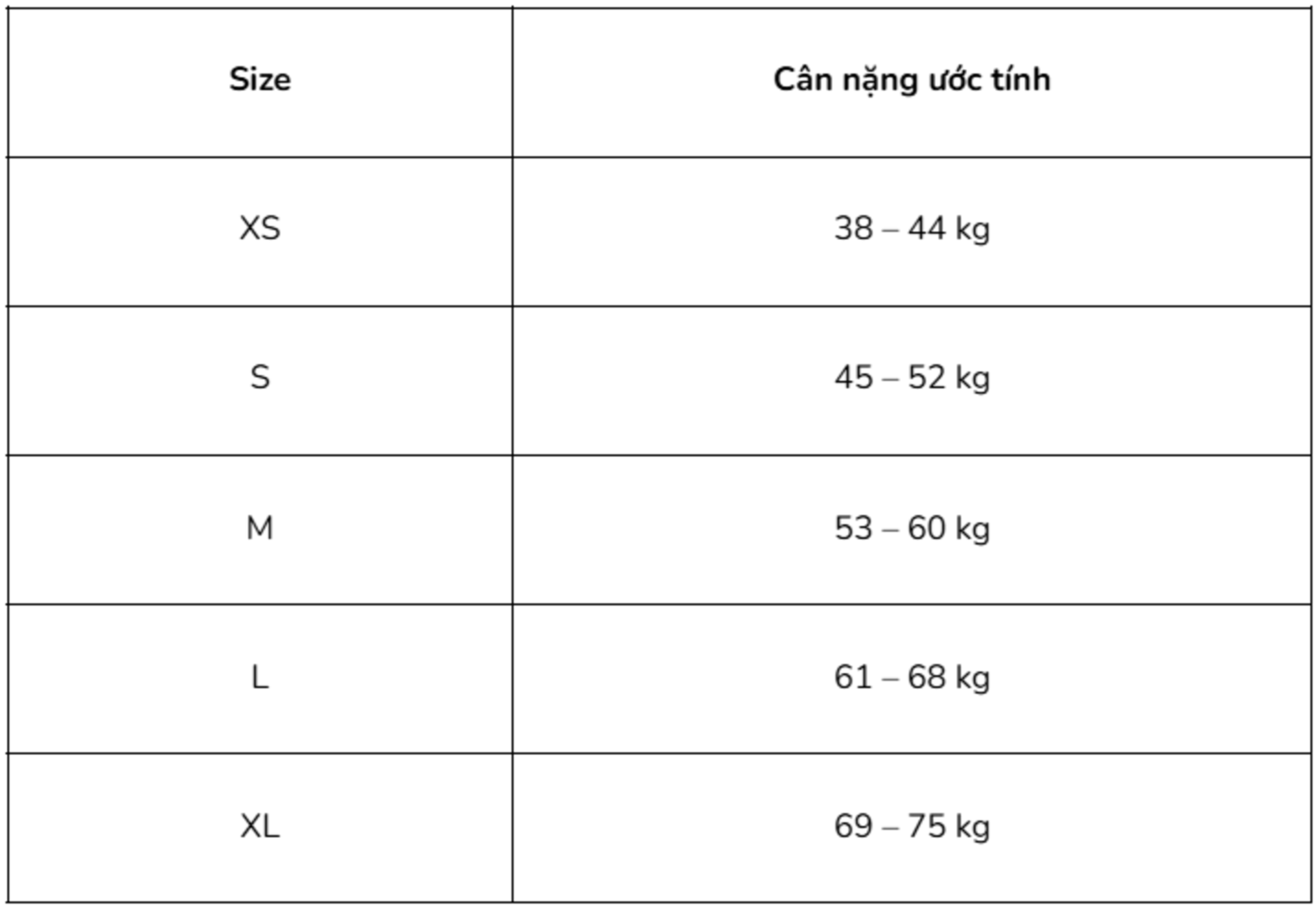 Bảng size áo nam mang tính tham khảo chung