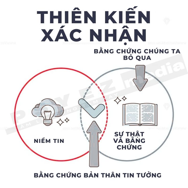 Người lướt lại tin nhắn cũ