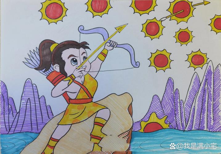 Theo dõi dòng tiền
