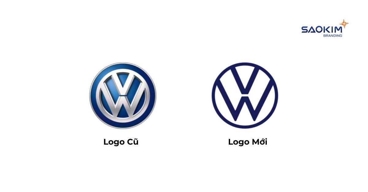 Logo thiết kế tinh giản