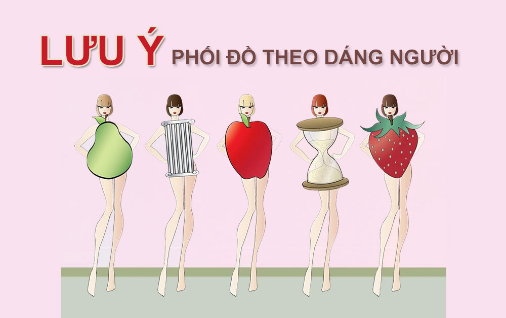 Minh họa cách xác định dáng người cơ bản