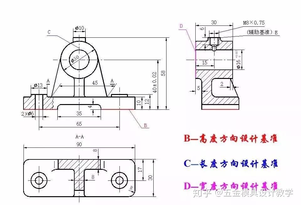 Tránh lỗi phối họa tiết