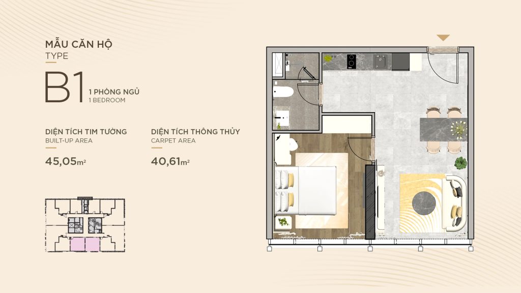 Biểu đồ mặt bằng giá thuê