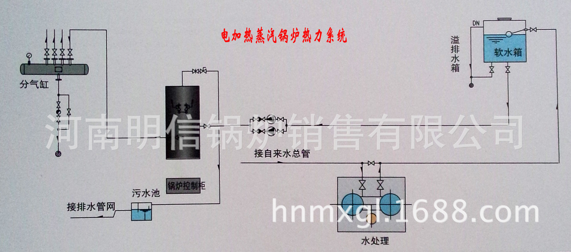 Lựa chọn chất liệu và họa tiết theo từng hoàn cảnh