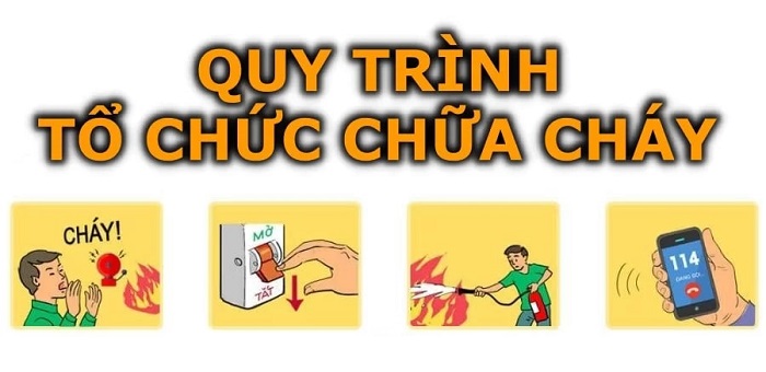 Biện pháp phòng chống ngập cho nhà ở