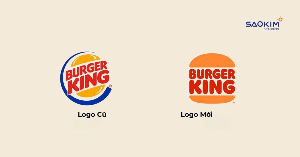 Logo Burger King với phong cách thiết kế retro