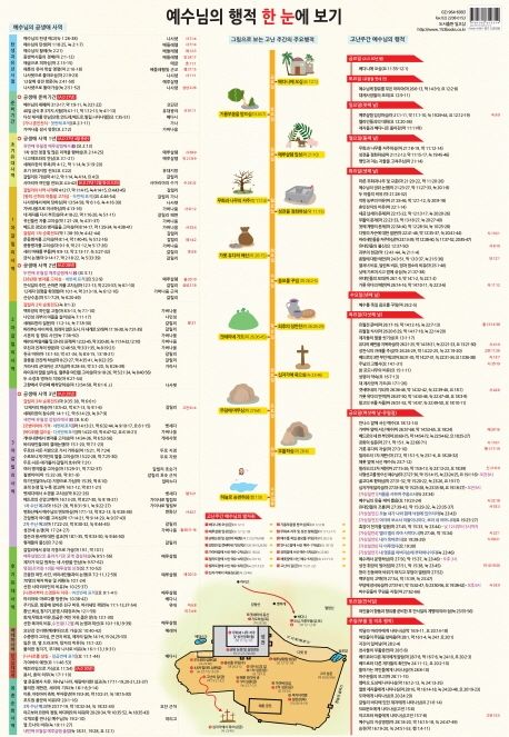 Nguyên liệu tái chế làm decor