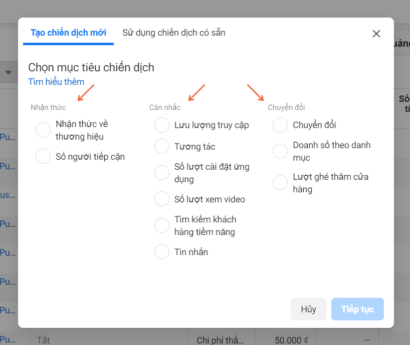 Các mục tiêu chiến dịch Facebook Ads cho bất động sản theo từng giai đoạn