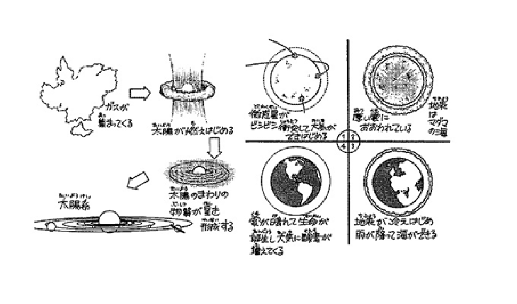 Lỗi phối đồ công sở
