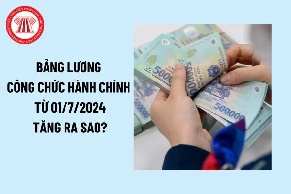 Cửa chính đón khí hài hòa