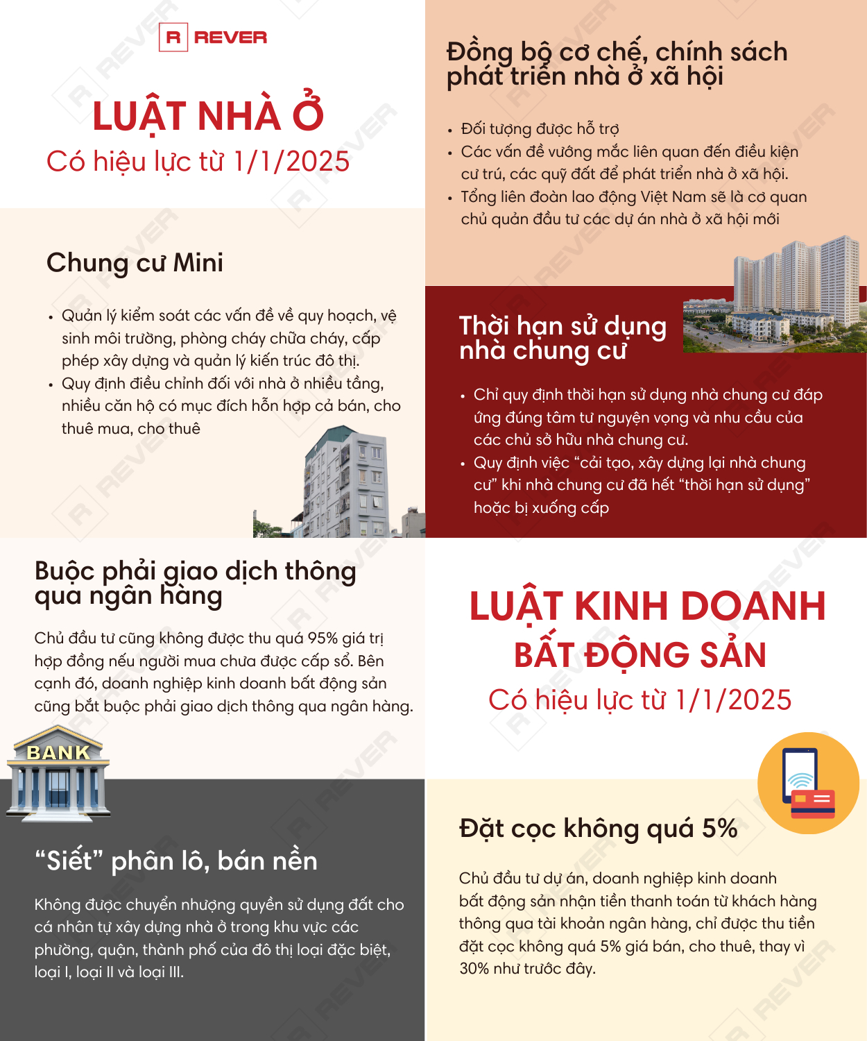 Luật sửa đổi ảnh hưởng đến thị trường bất động sản