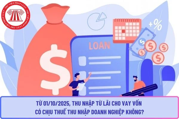 Căn hộ cho thuê và lãi vay