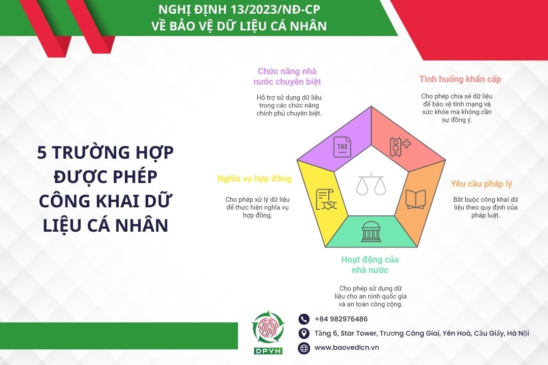 Hồ sơ đất đai được xem xét hợp thức hóa
