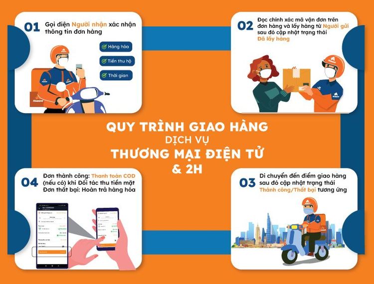 Cần kiểm tra kỹ lưỡng pháp lý nhà đất để tránh những rủi ro và khó khăn trong việc giao dịch bất động sản