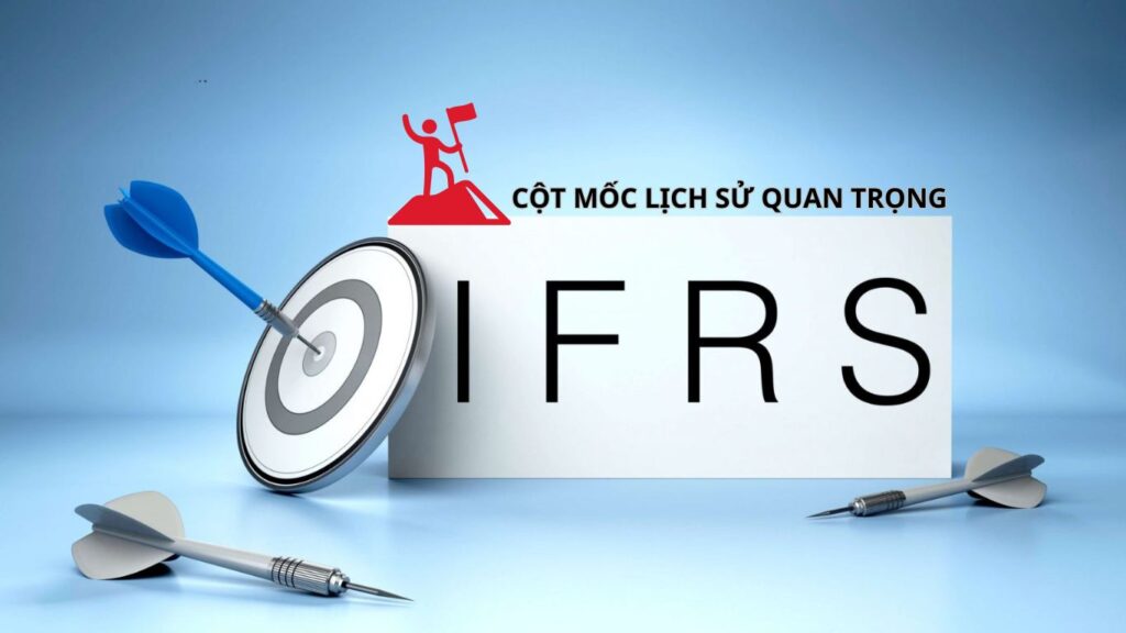 Đội ngũ kế toán BĐS