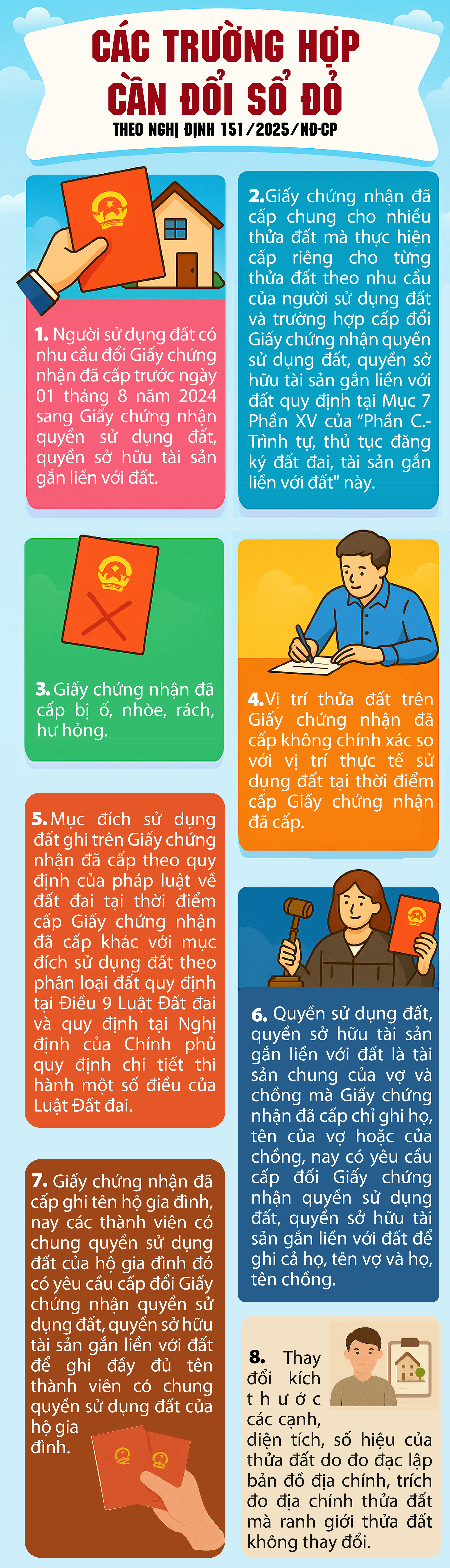Đối chiếu thông tin sổ đỏ