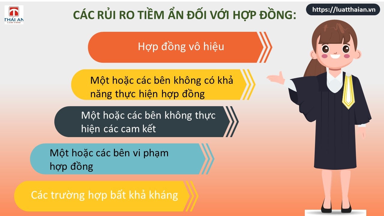 Rủi ro hợp đồng thuê nhà