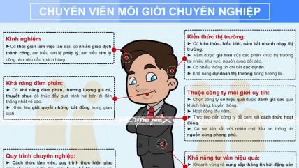 Tư vấn nhu cầu khách