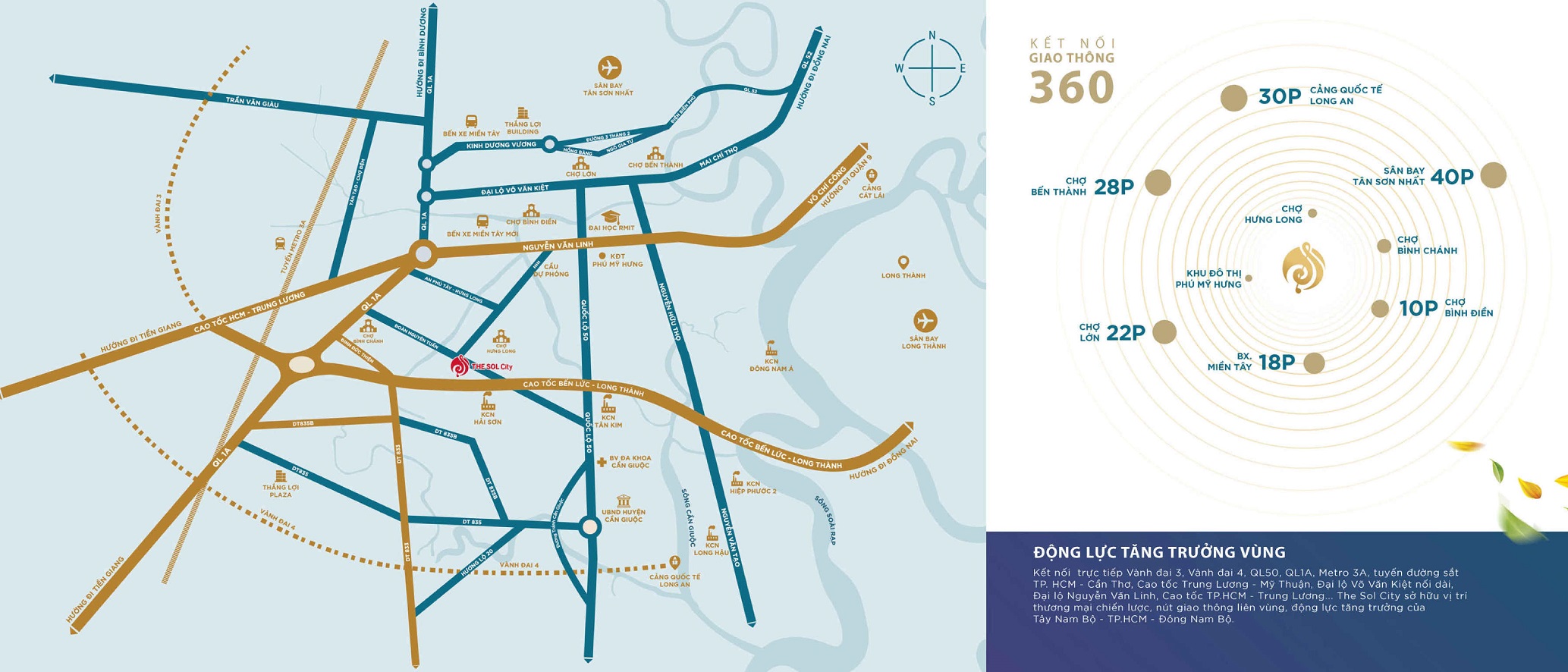The Sol City Cần Giuộc