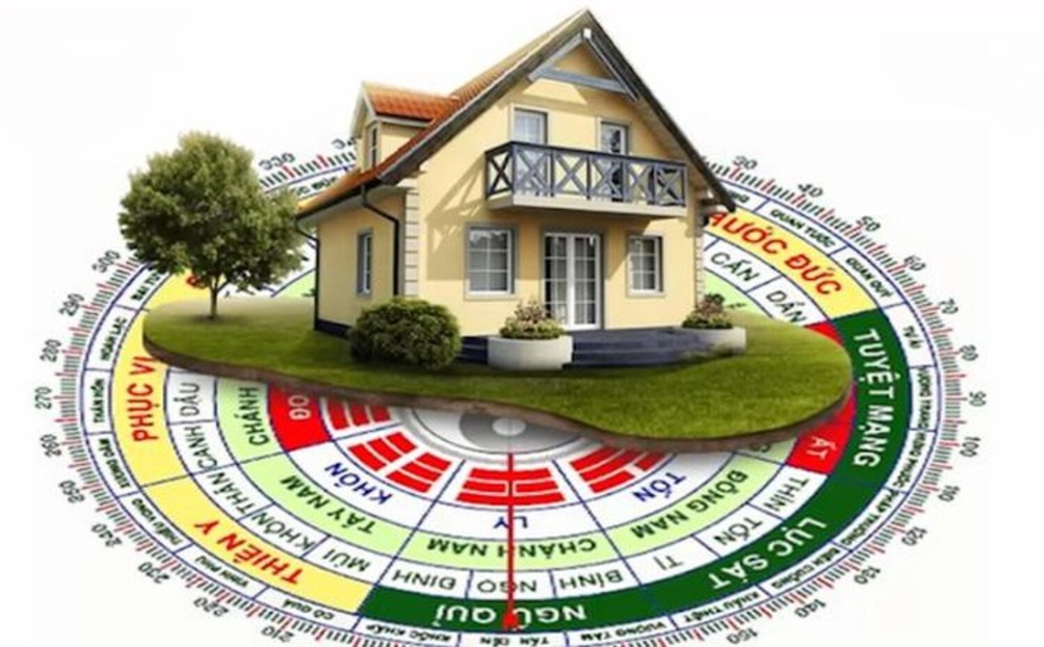 Ảnh minh họa phong thủy bất động sản