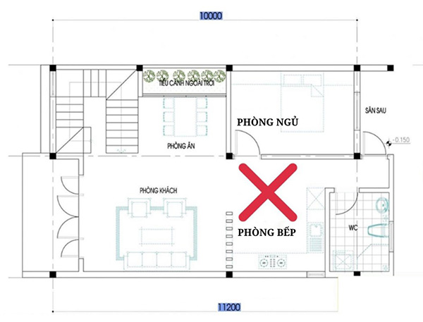 Sai lầm khi đặt bếp đối diện cửa chính