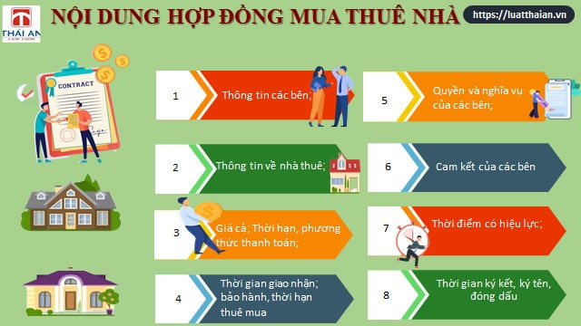 Ảnh ký hợp đồng mua nhà