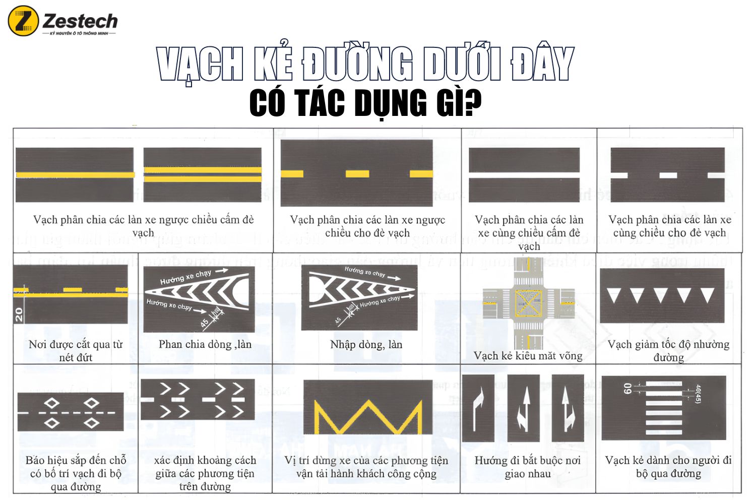 Quản lý căn hộ sau mua