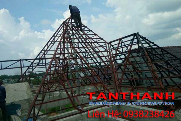 Sơ đồ cơ chế giá nhà