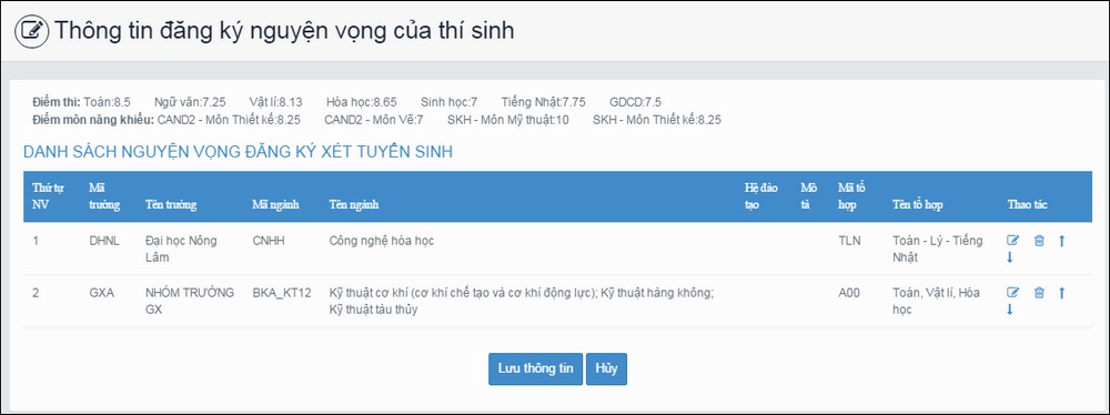 Bước 3 - Tận dụng các nguồn thu nhập phụ và đầu tư an toàn