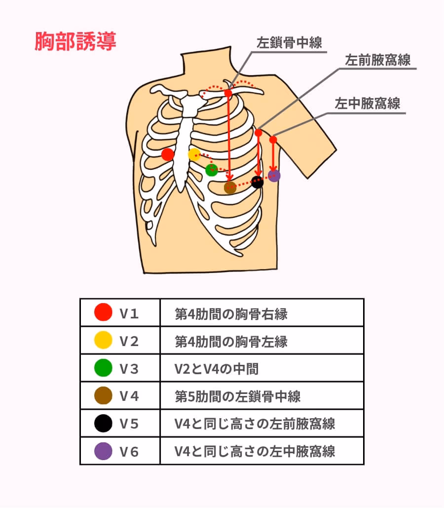 Tầm nhìn dài hạn trong đầu tư bất động sản