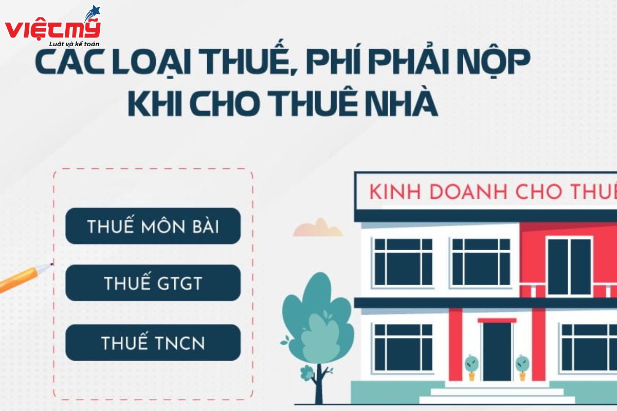Thời điểm cho thuê nhà tốt