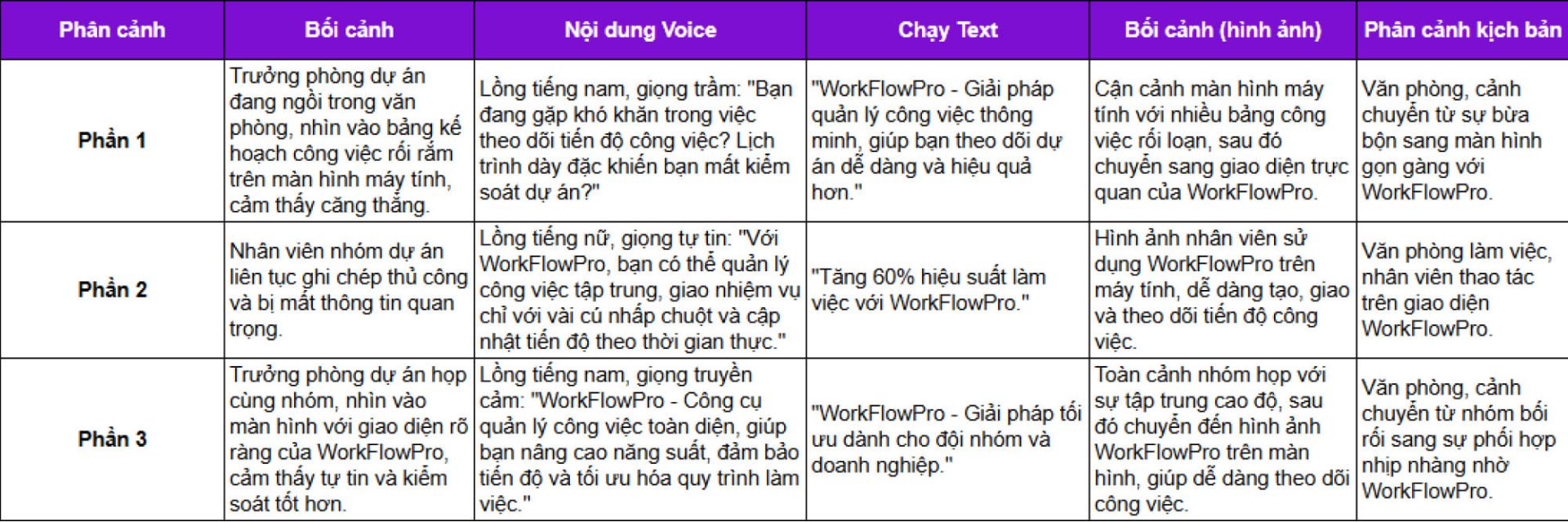 Kịch bản nào đáng theo dõi trong giai đoạn tới
