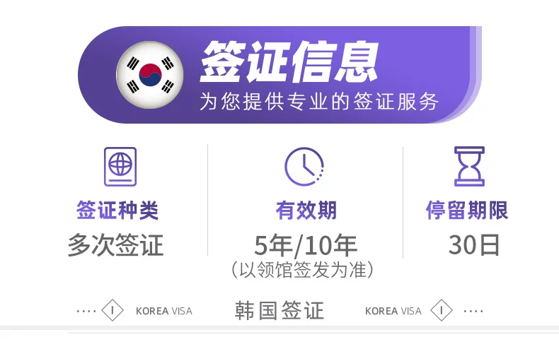 Thị trường bất động sản hồi phục 2024