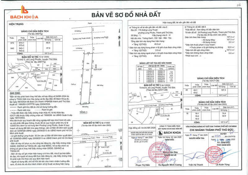Khi nào nên tìm luật sư đất đai